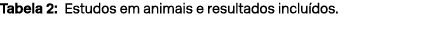 Tabela 2: Estudos em animais e resultados inclu dos.