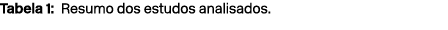 Tabela 1: Resumo dos estudos analisados.
