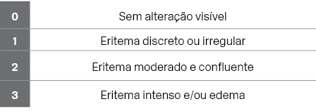 0,Sem altera o vis vel,1,Eritema discreto ou irregular,2,Eritema moderado e confluente,3,Eritema intenso e/ou edema