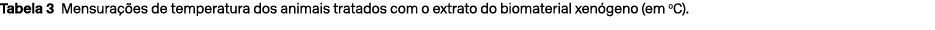 Tabela 3 Mensura es de temperatura dos animais tratados com o extrato do biomaterial xen geno (em oC). 