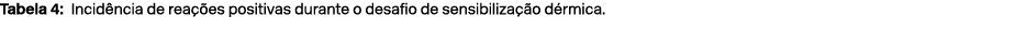 Tabela 4: Incid ncia de rea es positivas durante o desafio de sensibiliza  o d rmica.