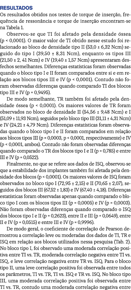 RESULTADOS Os resultados obtidos nos testes de torque de inser o, frequ ncia de resson ncia e torque de inser  o enc...